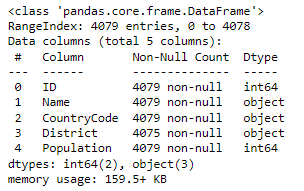 Функции в Pandas при работе с DataFrame